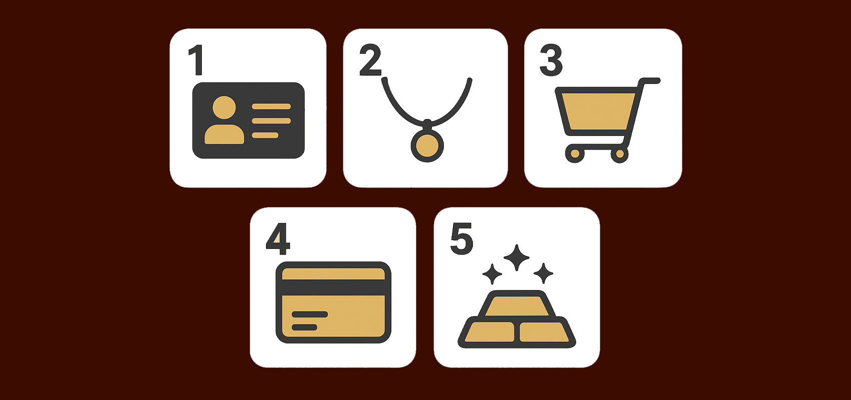 مراحل خرید قسطی طلا